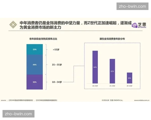 在市场调整阶段下沉 满足了地区性赛事对专业化传播服务的需求